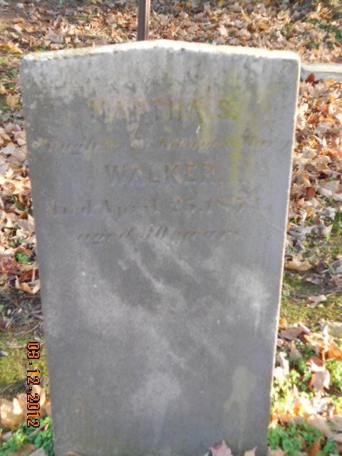 Martha S Walker