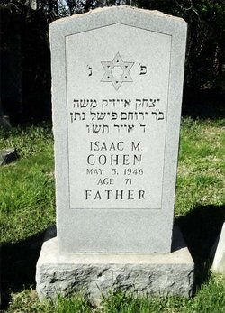 Isaac M. Cohen