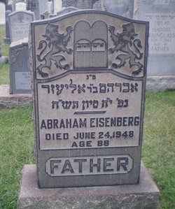 Abraham Eisenberg