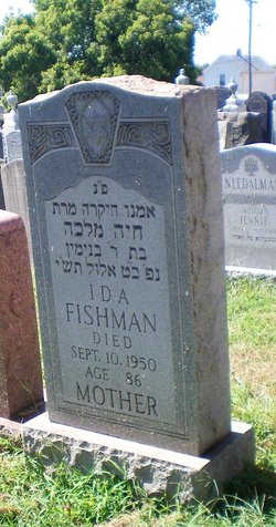 Ida Fishman