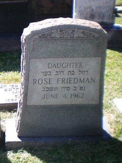 Rose Friedman