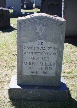 Mirel Miller