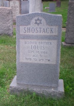Louis Shostack