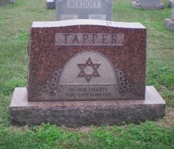 Harry Tapper