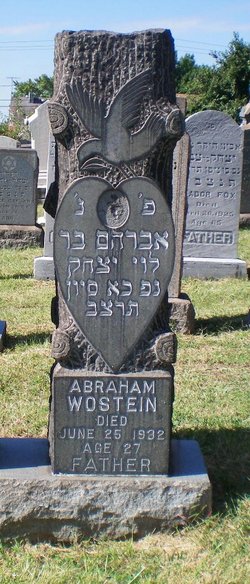 Abraham Wostein