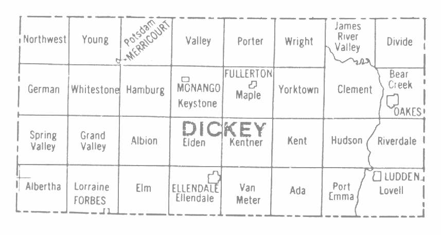 divide county nd township and range system